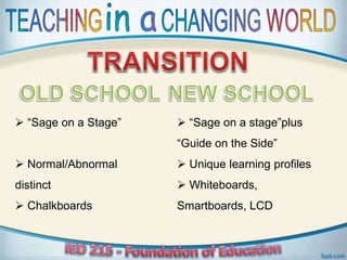  “Sage on a Stage”
 Normal/Abnormal
distinct
 Chalkboards
 “Sage on a stage”plus
“Guide on the Side”
 Unique learning profiles
 Whiteboards,
Smartboards, LCD
 