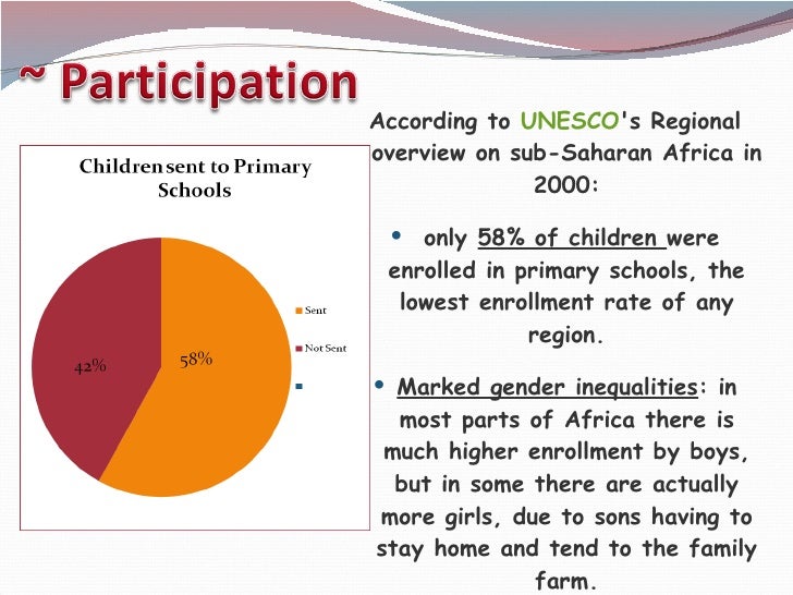 Education In Africa Pdf Education In Africa Pdf