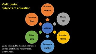 Education in ancient india | PDF