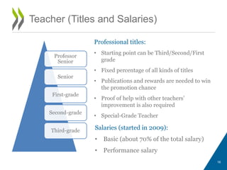 Teacher (Titles and Salaries)
Professor
Senior
Senior
First-grade
Second-grade
Third-grade
16
Professional titles:
• Starting point can be Third/Second/First
grade
• Fixed percentage of all kinds of titles
• Publications and rewards are needed to win
the promotion chance
• Proof of help with other teachers’
improvement is also required
• Special-Grade Teacher
Salaries (started in 2009):
• Basic (about 70% of the total salary)
• Performance salary
 