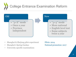 College Entrance Examination Reform
23
Old
• “3+X” mode
• Once a year
• Province
independent
New
• “3+3” mode
• More national
• English level test
• Some subjects
twice a year
• Shanghai & Zhejiang pilot experiment
• Shanghai’s Spring Gaokao
• University specific examinations
Pilots: 2014
National promotion: 2017
 