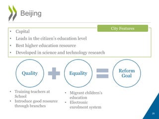 Beijing
• Capital
• Leads in the citizen’s education level
• Best higher education resource
• Developed in science and technology research
26
Quality Equality
Reform
Goal
• Training teachers at
School
• Introduce good resource
through branches
• Migrant children’s
education
• Electronic
enrolment system
City Features
 