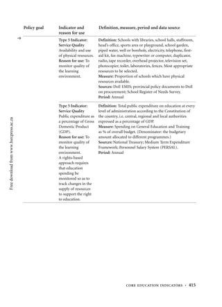 Policy goal   Indicator and            Definition, measure, period and data source
                                                           reason for use
                                         ➔                 Type 5 Indicator:        Definition: Schools with libraries, school halls, staffroom,
                                                           Service Quality          head’s office, sports area or playground, school garden,
                                                           Availability and use     piped water, well or borehole, electricity, telephone, first-
                                                           of physical resources.   aid kit, fax machine, typewriter or computer, duplicator,
                                                           Reason for use: To       radio, tape recorder, overhead projector, television set,
                                                           monitor quality of       photocopier, toilet, laboratories, fences. Most appropriate
                                                           the learning             resources to be selected.
                                                           environment.             Measure: Proportion of schools which have physical
                                                                                    resources available.
                                                                                    Sources: DoE EMIS; provincial policy documents to DoE
                                                                                    on procurement; School Register of Needs Survey.
                                                                                    Period: Annual

                                                           Type 5 Indicator:        Definition: Total public expenditure on education at every
                                                           Service Quality          level of administration according to the Constitution of
                                                           Public expenditure as    the country, i.e. central, regional and local authorities
Free download from www.hsrcpress.ac.za




                                                           a percentage of Gross    expressed as a percentage of GDP.
                                                           Domestic Product         Measure: Spending on General Education and Training
                                                           (GDP).                   as % of overall budget. (Denominator: the budgetary
                                                           Reason for use: To       amount allocated to different programmes.)
                                                           monitor quality of       Sources: National Treasury; Medium Term Expenditure
                                                           the learning             Framework; Personnel Salary System (PERSAL).
                                                           environment.             Period: Annual
                                                           A rights-based
                                                           approach requires
                                                           that education
                                                           spending be
                                                           monitored so as to
                                                           track changes in the
                                                           supply of resources
                                                           to support the right
                                                           to education.




                                                                                                     core education indicators • 415
 