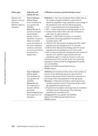 Policy goal         Indicator and            Definition, measure, period and data source
                                                             reason for use
                                         Monitor and         Type 4 Indicator:        Definition: 1. The Gross Enrolment Ratio (GER) refers to
                                         improve access to   Service Access              the number of pupils enrolled in a given level of
                                         education.          Gross enrolment by          education, regardless of age, expressed as a percentage of
                                         Monitor equity in   race, gender and            the population in the relevant official age group.
                                         education.          disability.              2. GET = General Education & Training (grades 1–9).
                                                             Reason for use: To       3. FET = Further Education & Training (grades 10–12).
                                                             monitor previously       4. Gender Parity Index (GPI) is the ratio of female-to-
                                                             disadvantaged               male value of a given indicator.
                                                             groups’ access to        Measures: 1. GER: Pupils in primary or secondary
                                                             education. As part of       schools/the school age population for primary or
                                                             efforts to monitor          secondary level x 100.
                                                             access, the impact of    2. GER for GET: Measured by dividing total GET school
                                                             fees and compulsory         population by the population of 7–15 year olds.
                                                             uniforms as barriers     3. GER for FET: Measured by dividing total FET school
                                                             to access must also be      population by the population of 16–18 year olds.
                                                             monitored on a           4. GPI can then be derived by dividing the total number of
Free download from www.hsrcpress.ac.za




                                                             regular basis.              learners, GET and FET respectively, by the total
                                                                                         populations aged 7–15 and 16–18 years in each case.
                                                                                      Denominator for GET and FET levels is the school age
                                                                                      population. All data should be disaggregated by gender,
                                                                                      race and disability.
                                                                                      Source: DoE EMIS Annual Schools Survey
                                                                                      Period: Annual
                                                             Type 4 Indicator:        Definition: Net Enrolment Ratio refers to the number of
                                                             Service Access           learners in the official age group for a given level of
                                                             Net enrolment by         education who attend school in that level, expressed as a
                                                             race, gender and         percentage of the total population in that age group.
                                                             disability.              Measures: 1. Proportion of primary school age learners
                                                             Reason for use:             enrolled in primary school. (Denominator: the school
                                                             It is important to          age population for primary level.)
                                                             monitor whether          2. Proportion of secondary school age learners enrolled in
                                                             previously                  secondary school. (Denominator: the school age
                                                             disadvantaged groups        population for secondary level.)
                                                             have equal access to     Disaggregated by race, gender and disability.
                                                             education.               Source: DoE EMIS Annual Schools Survey
                                                                                      Period: Annual




                                         416 • monitoring child well-being
 