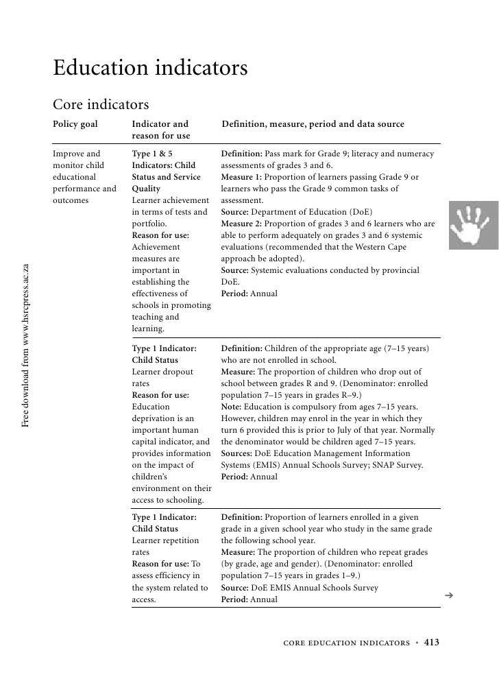 Education Indicators