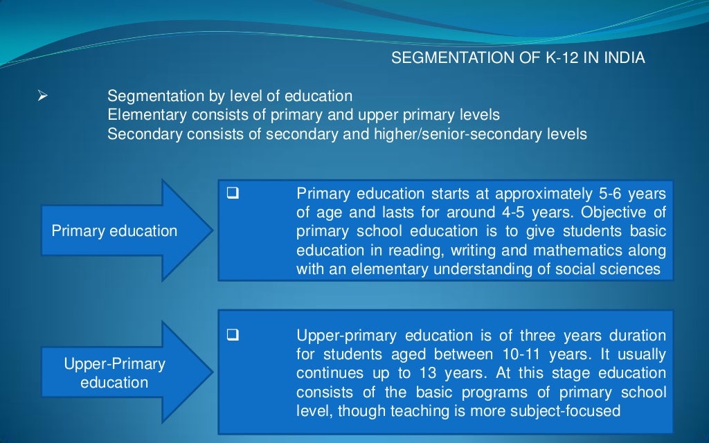 Education Industry In India Ppt
