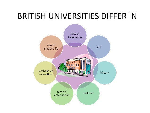 Education in Great Britain