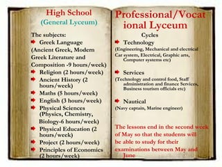High School
(General Lyceum) 
The subjects:
Greek Language
(Ancient Greek, Modern
Greek Literature and
Composition -9 hours/week)
Religion (2 hours/week)
Ancient History (2
hours/week)
Maths (5 hours/week)
English (3 hours/week)
Physical Sciences
(Physics, Chemistry,
Biology-6 hours/week)
Physical Education (2
hours/week)
Project (2 hours/week)
Principles of Economics
(2 hours/week)
Professional/Vocat
ional Lyceum
Cycles
Technology
(Engineering, Mechanical and electrical
Car system, Electrical, Graphic arts,
Computer systems etc)
Services
(Technology and control food, Staff
administration and finance Services,
Business tourism officials etc)
Nautical
(Navy captain, Marine engineer)
The lessons end in the second week
of May so that the students will
be able to study for their
examinations between May and
June
 
