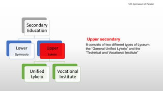 Secondary
Education
Lower
Gymnasio
Upper
Lykeio
Unified
Lykeio
Vocational
Institute
Upper secondary
It consists of two different types of Lyceum,
the “General Unified Lykeio” and the
“Technical and Vocational Institute”
12th Gymnasium of Peristeri
 