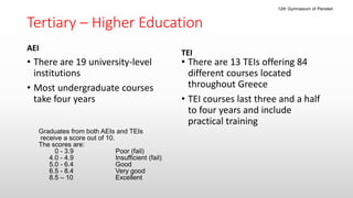Tertiary – Higher Education
AEI
• There are 19 university-level
institutions
• Most undergraduate courses
take four years
TEI
• There are 13 TEIs offering 84
different courses located
throughout Greece
• TEI courses last three and a half
to four years and include
practical training
Graduates from both AEIs and TEIs
receive a score out of 10.
The scores are:
0 - 3.9 Poor (fail)
4.0 - 4.9 Insufficient (fail)
5.0 - 6.4 Good
6.5 - 8.4 Very good
8.5 – 10 Excellent
12th Gymnasium of Peristeri
 