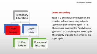 Lower secondary
Years 7-9 of compulsory education are
provided in lower secondary schools
(‘gymnasio’) for students aged 13-15.
Students are awarded the "apolytirion of
gymnasio" on completing the lower cycle.
The majority of pupils then enroll for the
upper cycle.
Secondary
Education
Lower
Gymnasio
Upper
Lykeio
Unified
Lykeio
Vocational
Institute
12th Gymnasium of Peristeri
 