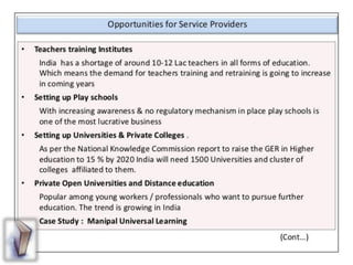 Education in india