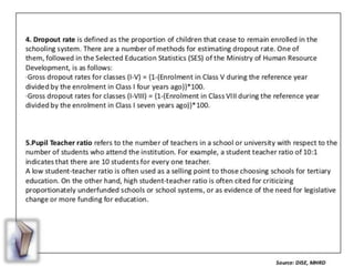 Education in india