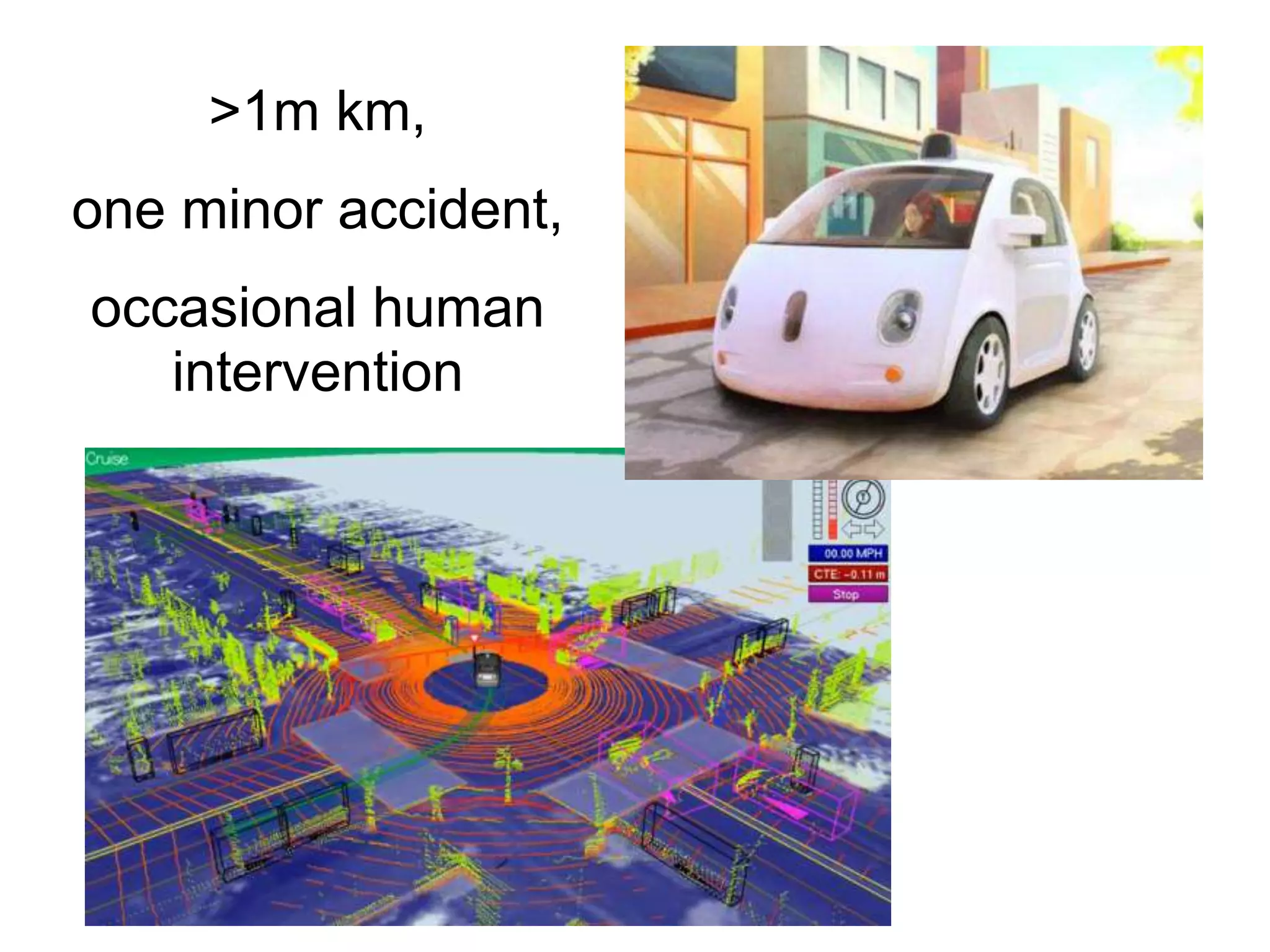 >1m km,
one minor accident,
occasional human
intervention
 