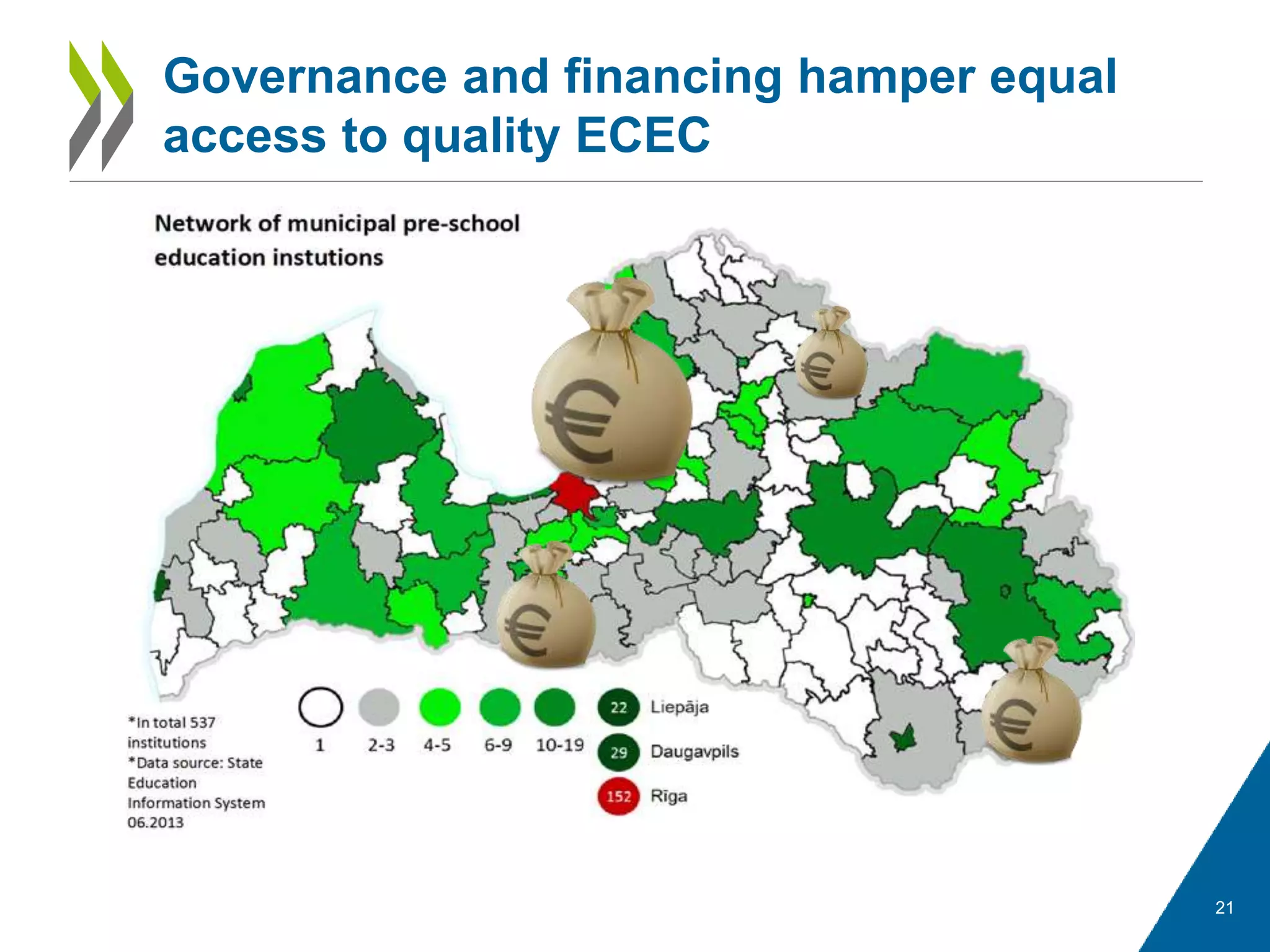 21
Governance and financing hamper equal
access to quality ECEC
 