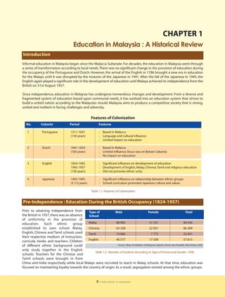 CHAPTER 1
                                          Education in Malaysia : A Historical Review
Introduction
Informal education in Malaysia began since the Malacca Sultanate. For decades, the education in Malaysia went through
a series of transformation according to local needs. There was no significant change in the provision of education during
the occupancy of the Portuguese and Dutch. However, the arrival of the English in 1786 brought a new era in education
for the Malays until it was disrupted by the invasion of the Japanese in 1941. After the fall of the Japanese in 1945, the
English again played a significant role in the development of education until Malaya achieved its independence from the
British on 31st August 1957.

Since independence, education in Malaysia has undergone tremendous changes and development. From a diverse and
fragmented system of education based upon communal needs, it has evolved into an education system that strives to
build a united nation according to the Malaysian mould. Malaysia aims to produce a competitive society that is strong,
united and resilient in facing challenges and adversity.

                                                         Features of Colonization
   No.         Colonist                Period                    Features

    1           Portuguese              1511-1641                l   Based in Malacca
                                        (130 years)              l   Language and cultural influence
                                                                 l   Limited impact on education

    2           Dutch                   1641-1824                l   Based in Malacca
                                        (183 years)              l   Limited influence, focus was on Betawi (Jakarta)
                                                                 l   No impact on education

    3           English                 1824-1942                l   Significant influence on development of education
                                        1945-1957                l   Development of English, Malay, Chinese, Tamil and religious education
                                        (130 years)              l   Did not promote ethnic unity

    4           Japanese                1942-1945                l   Significant influence on relationship between ethnic groups
                                        (3 1/2 years)            l   School curriculum promoted Japanese culture and values

                                                         Table 1.1: Features of Colonization


Pre-Independence : Education During the British Occupancy (1824-1957)
Prior to attaining independence from       Type of             Male                           Female                                 Total
the British in 1957, there was an absence  School
of uniformity in the provision of
education. Each          ethnic     group  Malay                68 905                         21 531                             90 436
established its own school. Malay,         Chinese              63 338                         22 951                             86 289
English, Chinese and Tamil schools used    Tamil                14 866                           7 775                            22 641
their respective medium of instruction,
                                           English              40 577                         17 038                             57 615
curricula, books and teachers. Children
of different ethnic background could                             Source : Buku Pendidikan di Malaysia: Sejarah, Sistem dan Falsafah. Edisi Kedua, 2004

only study together in the English
                                                Table 1.2 : Number of Students According to Type of School and Gender ,1938
schools. Teachers for the Chinese and
Tamil schools were brought in from
China and India respectively while local Malays were recruited to teach in Malay schools. At that time, education was
focused on maintaining loyalty towards the country of origin. As a result, segregation existed among the ethnic groups.


                                                             3   | education in malaysia
 