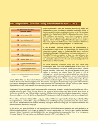 Post Independence : Education During Post-Independence (1957-1970)

                                                      Prior to independence, there was awareness amongst the leaders and
           List of Important Education
                                                      the locals for the need to replace the education systems left behind by
                Committee Reports
                                                      the colonists with one common education system for all.This awareness
                                                      resulted in the Razak Report 1956. The Education Committee Report
                 Barnes Report 1950
                                                      1956 established an education system that incorporated national
                                                      characteristics and guaranteed a place in schools for all children
                 Fenn-Wu Report 1950                  regardless of their ethnic or religion. The education policies as outlined
                                                      in the Razak Report were the foundation in the formulation of a national
                                                      education system that placed high emphasis on national unity.
                 Razak Report 1951
                                                      In 1960, a Review Committee looked into the implementation of
                 Rahman Talib Report 1960             recommendations made by the 1957 Razak Report. The findings of this
                                                      committee, commonly known as the Rahman Talib Report, confirmed
                 Higher Education
                                                      the educational policy in the Razak Report and its general acceptance by
                 Committee Report 1967                the public. The recommendations of these two reports became the
                                                      integral components of the Education Act 1961. In January 1976, the Act
                 Dropout Report 1973                  was extended to Sabah and Sarawak, which had been incorporated into
                                                      the formation of Malaysia in 1963.
                 Cabinet Committee Report
                 1979                                The most important challenges facing the new nation after
                                                     independence were unity and democratization of education. The
                     Cabinet Committee Report        process of consolidating the diverse school systems into a cohesive
                     on Training 1991                national education system, with the national language as the main
                                                     medium of instruction, was initiated during this period. In 1957, all
   Figure 1.3: List of Important Education Committee existing primary schools were converted to national and national-type
                          Reports                    schools. Malay medium primary schools were renamed national schools.
                                                     English, Chinese and Tamil schools became national-type primary
schools. Whilst Malay was the medium of instruction in national schools, English and the vernacular languages were the
medium of instruction in national-type schools. The national language was made a compulsory subject in these national
type-schools. The English national-type schools were converted into national schools in stages beginning 1968, with the
implementation of five subjects taught in the Malay language for Year One to Year Three pupils.

 English and Chinese secondary schools were converted to national-type secondary schools. These schools became fully or
partially assisted schools. Private Chinese Schools that opted to become government-aided schools were termed as
Conforming schools.The year 1958 marked the beginning of Malay medium secondary education. Malay medium secondary
classes started as an annex in English secondary schools.These classes eventually developed into national secondary schools.

Dewan Bahasa dan Pustaka (1956) and the Language Institute (1958) were responsible for the development of the Malay
language. The main function of the Language Institute was to train Malay language specialist teachers. The Dewan Bahasa
dan Pustaka’s main function was to promote the Malay language as the national language, and to produce textbooks and
reference books in the national language.

In 1962, school fees were abolished in all fully assisted primary schools. Free primary education was made available to all
children regardless of their ethnic group or religion. The entrance examination into the secondary school, the Malaysian
Secondary School Examination was abolished in 1964 and universal education was extended from six to nine years in
Peninsular Malaysia. This examination was abolished in Sarawak in 1974 and in Sabah in 1977.




                                                 10   | education in malaysia
 