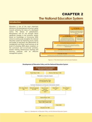 CHAPTER 2
                                                  The National Education System
Introduction

Education is one of the most important
elements in the development of human capital                                                                                                  16-17 Year olds :
                                                                                                                                         Upper Secondary (Form 4-5)
towards achieving the status of a developed                                                                                          Development of aptitude and interest,
nation. The advent of globalization,                                                                                                 development of personality, attitude &
                                                                                                                                      values, specialisation, career & higher
liberalization and ICT has brought about                                                                                                            education

significant changes in the economic system                                                                          13-15 Year olds :                      13 year olds :
                                                                                                               Lower Secondary (Form 1-3)                 Transition Class
based on knowledge or K-economy. MOE                                                                       General education, consolidation of           Reinforcement and
strives to continuously strengthen the national                                                        skills acquired at primary & pre-vocational
                                                                                                        level development of aptitude & interests,
                                                                                                                                                          enhancement of
                                                                                                                                                          Bahasa Melayu
education system by improving access, equity                                                          development of personality, attitude & values.

and quality of education, the effectiveness of                                                          10-12 Year Olds : Primary Level II (Year 4-6)
management and foster racial harmony at all                                                   Reinforcement and application of 3R's complex skills, acquisition
levels of schooling. MOE places emphasis on                                                 of knowledge, pre-vocational education, development of personality,
                                                                                                                    attitude and values
the curriculum and co-curricular activities,
teacher training, infrastructure, teaching and                                                  7-9 Year Olds : Primary Level I (Year 1-3)
                                                                                      Mastery of 3R's, development of personality, attitude and values
learning materials and an effective
management system.                                                                              5-6 Year Olds : (Pre-school)
                                                                  Socialisation process, personality development, preparation for primary schooling




                                                                    Figrure 2.1: The School System and Curricular Emphasis


                     Development of Education Policy and the National Education System




                                                        New Economic
                                                          Policy &
                                                        Rukun Negara
                                                            1970




                        Figure 2.2: Development of Education Policy and the National Education System


                                                  29   | education in malaysia
 