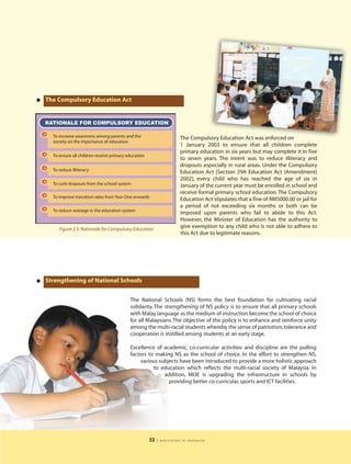 • The Compulsory Education Act
   RATIONALE FOR COMPULSORY EDUCATION

     To increase awareness among parents and the                        The Compulsory Education Act was enforced on
     society on the importance of education
                                                                        1 January 2003 to ensure that all children complete
                                                                        primary education in six years but may complete it in five
     To ensure all children receive primary education
                                                                        to seven years. The intent was to reduce illiteracy and
                                                                        dropouts especially in rural areas. Under the Compulsory
     To reduce illiteracy                                               Education Act [Section 29A Education Act (Amendment)
                                                                        2002], every child who has reached the age of six in
     To curb dropouts from the school system                            January of the current year must be enrolled in school and
                                                                        receive formal primary school education. The Compulsory
     To improve transition rates from Year One onwards
                                                                        Education Act stipulates that a fine of RM5000.00 or jail for
                                                                        a period of not exceeding six months or both can be
     To reduce wastage in the education system
                                                                        imposed upon parents who fail to abide to this Act.
                                                                        However, the Minister of Education has the authority to
        Figure 2.5: Rationale for Compulsory Education
                                                                        give exemption to any child who is not able to adhere to
                                                                        this Act due to legitimate reasons.




• Strengthening of National Schools
                                             The National Schools (NS) forms the best foundation for cultivating racial
                                             solidarity. The strengthening of NS policy is to ensure that all primary schools
                                             with Malay language as the medium of instruction become the school of choice
                                             for all Malaysians. The objective of the policy is to enhance and reinforce unity
                                             among the multi-racial students whereby the sense of patriotism, tolerance and
                                             cooperation is instilled among students at an early stage.

                                             Excellence of academic, co-curricular activities and discipline are the pulling
                                             factors to making NS as the school of choice. In the effort to strengthen NS,
                                                 various subjects have been introduced to provide a more holistic approach
                                                       to education which reflects the multi-racial society of Malaysia. In
                                                           addition, MOE is upgrading the infrastructure in schools by
                                                             providing better co-curricular, sports and ICT facilities.




                                                        33   | education in malaysia
 