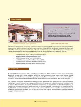 • Vision Schools

                                                                                              Aims of the Vision School
                                                                             
 To promote integration among pupils of different ethnicity
                                                                               and background

                                                                                 To nurture and sustain unity and tolerance among pupils

                                                                                 To encourage interaction among pupils through
                                                                                 coordination of activities and sharing of facilities




         Sekolah Wawasan USJ 15, Subang Jaya, Selangor                                  Figure 2.7: Aims of the Vision School

In the Vision School concept, two or three national and vernacular primary schools are placed in the same compound and
share common facilities such as the school canteen, courtyard and school field but without losing the identity of each
school. The aim is to promote integration as well as to inculcate cooperation, understanding and tolerance among
children of different ethnic and religious backgrounds. Thus far, six Vision Schools are in operation. They are;

         l    Sekolah Wawasan USJ 15, Subang Jaya, Selangor (2002);
         l    Sekolah Wawasan Pundut, Lumut, Perak (2002);
         l    Sekolah Wawasan Taman Aman, Kedah (2003);
         l    Sekolah Wawasan Tasek Permai, Pulau Pinang (2003);
         l    Sekolah Wawasan Pekan Baru, Parit Buntar, Perak (2003);
         l    Sekolah Wawasan Seremban, Negeri Sembilan (2004).



Smart Schools


The Smart School concept is one of the seven flagships of Malaysiaís Multimedia Super Corridor. It was introduced to
acculturate the use of ICT in the education system. The most critical facet of the Smart School flagship was the
establishment of the 88 Smart Schools throughout the country. These schools serve as the nucleus, role-model and
benchmark for the nation-wide deployment for Smart School teaching concepts, materials, skills and technologies.

This concept is an on-going process towards the acculturation of ICT application in education as a mean of upgrading
the quality of teaching and learning, elevating the effectiveness of management and administration of schools as well as
to advance the competency of teachers. Accelerated programmes are implemented for the 88 Smart Schools in
collaboration with the private sector.These programmes are to ensure that these schools become the model for the other
10,000 schools as well as benchmarked schools at both national and international levels. The aim is to transform all
schools into smart schools by the year 2010. By 2007, 9629 schools have access to broadband and 5279 schools have been
equipped with computer labs.




                                                  35   | education in malaysia
 