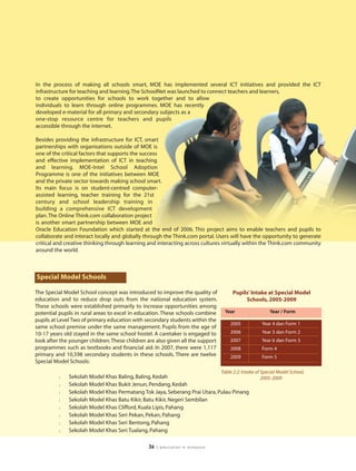 In the process of making all schools smart, MOE has implemented several ICT initiatives and provided the ICT
infrastructure for teaching and learning.The SchoolNet was launched to connect teachers and learners,
to create opportunities for schools to work together and to allow
individuals to learn through online programmes. MOE has recently
developed e-material for all primary and secondary subjects as a
one-stop resource centre for teachers and pupils
accessible through the internet.

Besides providing the infrastructure for ICT, smart
partnerships with organisations outside of MOE is
one of the critical factors that supports the success
and effective implementation of ICT in teaching
and learning. MOE-Intel School Adoption
Programme is one of the initiatives between MOE
and the private sector towards making school smart.
Its main focus is on student-centred computer-
assisted learning, teacher training for the 21st
century and school leadership training in
building a comprehensive ICT development
plan. The Online Think.com collaboration project
is another smart partnership between MOE and
Oracle Education Foundation which started at the end of 2006. This project aims to enable teachers and pupils to
collaborate and interact locally and globally through the Think.com portal. Users will have the opportunity to generate
critical and creative thinking through learning and interacting across cultures virtually within the Think.com community
around the world.



Special Model Schools

The Special Model School concept was introduced to improve the quality of             Pupils’ Intake at Special Model
education and to reduce drop outs from the national education system.                      Schools, 2005-2009
These schools were established primarily to increase opportunities among
potential pupils in rural areas to excel in education. These schools combine      Year                   Year / Form
pupils at Level Two of primary education with secondary students within the
                                                                                     2005            Year 4 dan Form 1
same school premise under the same management. Pupils from the age of
10-17 years old stayed in the same school hostel. A caretaker is engaged to          2006            Year 5 dan Form 2
look after the younger children. These children are also given all the support       2007            Year 6 dan Form 3
programmes such as textbooks and financial aid. In 2007, there were 1,117            2008            Form 4
primary and 10,598 secondary students in these schools. There are twelve             2009            Form 5
Special Model Schools:
                                                                                 Table 2.2: Intake of Special Model School,
          l   Sekolah Model Khas Baling, Baling, Kedah                                                2005-2009
          l   Sekolah Model Khas Bukit Jenun, Pendang, Kedah
          l   Sekolah Model Khas Permatang Tok Jaya, Seberang Prai Utara, Pulau Pinang
          l   Sekolah Model Khas Batu Kikir, Batu Kikir, Negeri Sembilan
          l   Sekolah Model Khas Clifford, Kuala Lipis, Pahang
          l   Sekolah Model Khas Seri Pekan, Pekan, Pahang
          l   Sekolah Model Khas Seri Bentong, Pahang
          l   Sekolah Model Khas Seri Tualang, Pahang

                                                36   | education in malaysia
 