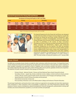 Special Programme for Orang Asli and Penan
                         Enrolment of Orang Asli Pupils in 2007 and 2008
 Level                        Primary                                        Secondary

 Year           No. of      Male        Female       Total         No. of     Male       Female   Total
                School      Pupils      Pupils                     School     Pupils     Pupils
 2007              93        8 800       8 503       17 303          102      4 367    5 233      9 600
 2008            655        14 097      13 923       28 020          334      4 139    5 220      9 359

                           Table 2.3: Enrolment of Orang Asli Pupils, 2007 and 2008

                                                            The Special Programme for the Orang Asli and Penan was designed
                                                            to deal with the problem of dropout among indigenous pupils. The
                                                            Curriculum for Orang Asli and Penan schools, introduced in 2007,
                                                            was designed to produce knowledgeable, conversant and skilled
                                                            Orang Asli pupils who are proud of their heritage and tradition, and
                                                            are able to assimilate in the society at large. Curriculum
                                                            Development Division (CDD) also provides teaching materials for the
                                                            Malay Language and Mathematics subjects and conducted
                                                            orientation programmes for the teachers. The MOE has provided
                                                            various support programmes in the form of school uniform, pocket
                                                            money, supplementary food, tuition classes and transportation to
                                                            increase their participation in schools and to raise their academic
                                                            achievement standards. This programme was first introduced in 39
              Orang Asli and Penan pupils
                                                            indigenous schools in 1999 and extended to 55 other schools in
                                                            2001. The total number of Orang Asli students as of 31 January 2008



Cluster Schools

The MOE aims to develop cluster schools as models for other institutions within the same cluster. It is hoped that cluster
schools will become the premise for pioneering new approaches and innovations in the education system. Students of
these excellent institutions are expected to excel in academic and co-curricular activities and possess outstanding
personality, leadership skills, high team spirit, creative thinking skills, and are patriotic, globally oriented and competitive.
The selection of cluster schools is based on these groups of institutions:

          l     Primary Schools - National Schools, Chinese and Tamil National-Type schools, Orang Asli schools;
          l     Secondary Schools - regular day schools, residential schools, religious schools, technical schools, premier
                schools, 100-year schools, special model schools and schools in the Putrajaya and Cyberjaya vicinity;
          l     Special Education Schools (Primary, Secondary and Vocational);
          l     International and private schools; and
          l     Post secondary institutions such as the Matriculation College and Institutes of Teacher Education

The principal, headmasters and teachers from cluster schools are expected to set examples and share their experiences
with counterparts in other institutions. Their accountability is outlined by a set of Key Performance Indicators (KPIs)
relating to human resource development, physical development, financial management, professionalism among staff
member, and school achievements (academic, co-curricular activities and aptitude).




                                                      38   | education in malaysia
 