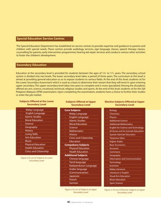 Special Education Service Centres

The Special Education Department has established six service centres to provide expertise and guidance to parents and
children with special needs. These centres provide audiology services, sign language classes, speech therapy classes,
counselling for parents, early intervention programmes, hearing aid repair services and conducts various other activities
to foster the children’s development.


Secondary Education

Education at the secondary level is provided for students between the ages of 12+ to 17+ years. The secondary school
system is divided into two levels. The lower secondary level takes a period of three years. The curriculum at this level is
aimed at providing general education so as to expose students to various fields. At the end of this level, students sit for
the Lower Secondary Assessment which is used as a basis to determine their stream that they will enrol in upon entering
upper secondary. The upper secondary level takes two years to complete and is more specialized. Among the disciplines
offered are arts, science, vocational, technical, religious studies and sports. At the end of this level, students sit for the Sijil
Pelajaran Malaysia (SPM) examination. Upon completing the examination, students have a choice to further their studies
or enter the job market.

   Subjects Offered at the Lower                  Subjects Offered at Upper               Elective Subjects Offered at Upper
         Secondary Level                              Secondary Level                               Secondary Level
    l     Malay Language                         Core Subjects                              l   Biology
    l     English Language                       l   Malay Language                         l   Chemistry
    l    Islamic Studies                         l   English Language                       l   Physics
    l    Moral Education                         l   Islamic Studies                        l   Additional Science
    l    Science                                 l   Moral Education                        l   Additional Mathematics
    l    Geography                               l   Science                                l   English for Science and Technology
    l    History                                 l   Mathematics                            l   Al-Quran and As-Sunnah Education
    l    Living Skills                           l   History                                l   Syariah Islamiah Education
    l    Arts Education                          l   Civics and Citizenship                 l   Tasawwur Islam
    l    Music                                       Education                              l   Higher Arabic
    l    Physical Education                      Compulsory Subjects                        l   Basic Economics
    l    Health Education                        l   Physical Education                     l   Accounts
    l    Civics and Citizenship                  l   Health Education                       l   Commerce
                                                 Additional Subjects                        l   Geography
    Figure 2.8: List of Subjects at Lower        l   Chinese language                       l   Information and Communication
              Secondary Level
                                                 l   Tamil language                             Technology
                                                 l   Kadazandusun Language                  l   Invention
                                                 l   Arabic language                        l   Malay Literature
                                                     (Communication)                        l   Literature in English
                                                 l   Japanese                               l   Visual Arts Education
                                                 l   French                                 l   Music Education
                                                 l   German                                 l   Sport Science

                                                 Figure 2.9: List of Subjects at Upper    Figure 2.10: List of Elective Subjects at Upper
                                                           Secondary Level                               Secondary Level



                                                    40   | education in malaysia
 