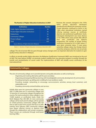 The Number of Higher Education Institutions in 2007                 However, this scenario changed in the 1970s
                                                                           when      private    education       developers
                 Institutions                                    Number    introduced and offered pre-university courses.
                                                                           Private education continued to thrive in the
 Public Higher Education Institutions                               20
                                                                           1980s when educational institutions started
 Private Higher Education Institutions                             36      offering overseas courses at certificate,
 Polytechnics                                                       24     diploma and professional qualification levels.
 Community Colleges                                                 37     Subsequent development was more obvious
                                                                           in the 1990s where many private HEIs offered
 Private Colleges                                                  488     their own certificates and diploma
 Total                                                             605     programmes. The number of private tertiary
       Source: Ministry of Higher Education Malaysia                       institutions increased to 521 in 2007 where 17
                                                                           were given university status, 15 were given
        Table 4.1 : Number of Higher Education Institutions, December 2007 university colleges status, four foreign branch
                                                                           university campuses, while the rest are private
colleges. The role of private HEIs has gone through various changes and is an important alternative for students to gain
quality tertiary education in Malaysia.

In efforts to provide quality higher education, the Malaysian Qualification Framework (MQF) was introduced at the end
of 2007. The main feature of MQF is to promote student mobility from one education program to another through the
transfer and standardisation of course credit. The implementation of MQF will simplify course certification at the
international level.


Community Colleges

The aims of community colleges are to provide dynamic and quality education as well as training by:
    l   Organizing and creating alternative path for post secondary;
    l   Organizing and preparing lifelong learning with knowledgeable community development (K-communities);
    l   Providing training for up-skilling and re-skilling for local workforce needs;
    l   Providing strategic networking to encourage socio-economic activities among local customers and
        stakeholders; and
    l   Providing community-centred facilities and services.

Initially, there were ten community colleges in June
2001. In 2008, there are 37 community colleges and
19 branches of community colleges throughout the
country. The total enrolment in these colleges is over
15,000 students at certification levels. Under the
Ninth Malaysia Plan (9th MP), 25 more community
colleges will be built and 30 colleges will be opened
on rented premises. Community colleges offer full
time as well as short term courses that focus on skills
training. Since February 2007, community colleges
have begun offering courses at diploma level
through the collaborations with private companies.
These courses are conducted through work-based
learning (WBL).
                                                                                Kuantan Community College



                                                 74   | education in malaysia
 