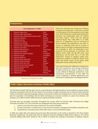Polytechnics

                      List of Polytechnics in 2008                                   Polytechnic education was introduced in Malaysia
                                                                                     through the Colombo Plan in 1969 which resulted
 1.    Politeknik Ungku Omar                                  Perak                  in the formation of the first polytechnic, the Ungku
 2.    Politeknik Sultan Ahmad Shah                           Pahang                 Omar (PUO) Polytechnic in Ipoh, Perak. Polytechnic
 3.    Politeknik Sultan Abdul Halim Mu’adzam Shah            Kedah                  education was emphasized under the Cabinet
 4.    Politeknik Kota Bharu                                  Kelantan               Committee Report (1979) and the National
 5.    Politeknik Kuching                                     Sarawak                Industrial Master Plan (1985-1995). As of 2008,
 6.    Politeknik Port Dickson                                Negeri Sembilan        there are 27 polytechnics with an enrolment of
 7.    Politeknik Kota Kinabalu                               Sabah                  84,250 students. The polytechnics now offer 31
 8.    Politeknik Sultan Salahuddin Abdul Aziz Shah           Selangor               courses at certificate level and 45 courses at
 9.    Politeknik Johor Bahru                                 Johor                  diploma level in the field of engineering, business
 10.   Politeknik Seberang Perai                              Pulau Pinang           and hospitality. In 2007, the polytechnics have
 11.   Politeknik Kota Melaka                                 Melaka                 produced 30,120 graduates at certificate and
 12.   Politeknik Kota Kuala Terengganu                       Terengganu             diploma levels. Under the 9th MP, seven more
 13.   Politeknik Dungun                                      Terengganu             polytechnics will be built. This is in line with
 14.   Politeknik Merlimau                                    Melaka                 polytechnic’s mission to produce quality semi-
 15.   Politeknik Sultan Azlan Shah                           Perak                  professional workforce to fulfil the needs of the
 16.   Politeknik Sultanah Bahiyah                            Kedah                  public and private sectors of the nation, whilst
 17.   Politeknik Sultan Idris Shah                           Selangor               helping the country realise Vision 2020.
 18.   Politeknik Tuanku Syed Sirajuddin                      Perlis
 19.   Politeknik Muadzam Shah                                Pahang
                                                                                     Smart partnership and collaborative programmes
 20.   Politeknik Mukah                                       Sarawak
                                                                                     with local corporations and overseas institutions
                                                                                     of higher learning are made in efforts to make
 21.   Politeknik Balik Pulau                                 Pulau Pinang
                                                                                     courses offered at Malaysian polytechnics more
 22.   Politeknik Jeli                                        Kelantan
                                                                                     competitive internationally. In July 2006, the
                                    Source : Ministry of Higher Education Malaysia
                                                                                     course in Diploma in Aviation Maintenance was
                   Figure 4.4: List of Polytechnics in 2008                          introduced in collaboration with Malaysia Airlines.



Public Higher Education Institutes (Public HEIs)

The formation of public HEIs has given way to a new dimension and opportunities to more students to acquire tertiary
education and prepare them for the job market. The curriculum in public universities has to meet the need of the job
market and industry, especially language mastery, communication skills and competencies in science and technology
plus the acquisition of knowledge and the latest technology. Co-curricular activities are given due attention and
emphasis as an effort to build a balanced human capital and quality workforce.

Currently, there are 20 public universities throughout the country which are formed under University and College
University Act (AUKU) 1971. The universities are categorized into three groups which are:
      i. research universities (four) give emphasis to the research discipline;
      ii. focused universities (12) which focus on the technical, education, management and defence disciplines; and
      iii. comprehensive universities (four) which offer various courses and field of studies.

In 2006, two public HEIs were listed among the best 200 universities in the world as reported in The Times Higher
Education Supplement. The public HEIs were the National University of Malaysia (UKM) which ranked at 185 and the
University Malaya (UM) which ranked at 192. In efforts to improve the ranking of universities in Malaysia, research


                                                         76   | education in malaysia
 