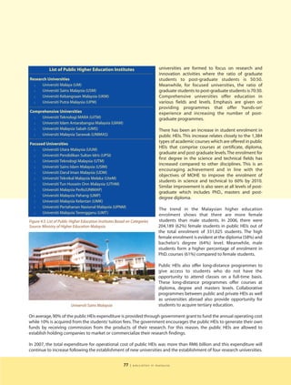 List of Public Higher Education Institutes                         universities are formed to focus on research and
                                                                               innovation activities where the ratio of graduate
Research Universities                                                          students to post-graduate students is 50:50.
  l   Universiti Malaya (UM)                                                   Meanwhile, for focused universities, the ratio of
  l   Universiti Sains Malaysia (USM)                                          graduate students to post-graduate students is 70:30.
  l   Universiti Kebangsaan Malaysia (UKM)                                     Comprehensive universities offer education in
  l   Universiti Putra Malaysia (UPM)                                          various fields and levels. Emphasis are given on
                                                                               providing programmes that offer ‘hands-on’
Comprehensive Universities                                                     experience and increasing the number of post-
  l  Universiti Teknologi MARA (UiTM)                                          graduate programmes.
  l  Universiti Islam Antarabangsa Malaysia (UIAM)
  l  Universiti Malaysia Sabah (UMS)                                           There has been an increase in student enrolment in
  l  Universiti Malaysia Sarawak (UNIMAS)                                      public HEIs. This increase relates closely to the 1,384
Focused Universities
                                                                               types of academic courses which are offered in public
  l   Universiti Utara Malaysia (UUM)
                                                                               HEIs that comprise courses at certificate, diploma,
                                                                               graduate and post graduate levels. The enrolment for
  l   Universiti Pendidikan Sultan Idris (UPSI)
                                                                               first degree in the science and technical fields has
  l   Universiti Teknologi Malaysia (UTM)
                                                                               increased compared to other disciplines. This is an
  l   Universiti Sains Islam Malaysia (USIM)
                                                                               encouraging achievement and in line with the
  l   Universiti Darul Iman Malaysia (UDM)
                                                                               objectives of MOHE to improve the enrolment of
  l   Universiti Teknikal Malaysia Melaka (UteM)
                                                                               students in science and technical to 60% by 2010.
  l   Universiti Tun Hussein Onn Malaysia (UTHM)
                                                                               Similar improvement is also seen at all levels of post-
  l   Universiti Malaysia Perlis(UNIMAP)
                                                                               graduate which includes PhD., masters and post-
  l   Universiti Malaysia Pahang (UMP)
                                                                               degree diploma.
  l   Universiti Malaysia Kelantan (UMK)
  l   Universiti Pertahanan Nasional Malaysia (UPNM)
                                                                               The trend in the Malaysian higher education
  l   Universiti Malaysia Terengganu (UMT)
                                                                               enrolment shows that there are more female
Figure 4.5: List of Public Higher Education Institutes Based on Categories     students than male students. In 2006, there were
Source: Ministry of Higher Education Malaysia                                  204,189 (62%) female students in public HEIs out of
                                                                               the total enrolment of 331,025 students. The high
                                                                               female enrolment is evident at the diploma (58%) and
                                                                               bachelor’s degree (64%) level. Meanwhile, male
                                                                               students form a higher percentage of enrolment in
                                                                               PhD. courses (61%) compared to female students.

                                                                               Public HEIs also offer long-distance programmes to
                                                                               give access to students who do not have the
                                                                               opportunity to attend classes on a full-time basis.
                                                                               These long-distance programmes offer courses at
                                                                               diploma, degree and masters levels. Collaborative
                                                                               programmes between public and private HEIs as well
                                                                               as universities abroad also provide opportunity for
                         Universiti Sains Malaysia                             students to acquire tertiary education.

On average, 90% of the public HEIs expenditure is provided through government grant to fund the annual operating cost
while 10% is acquired from the students’ tuition fees. The government encourages the public HEIs to generate their own
funds by receiving commission from the products of their research. For this reason, the public HEIs are allowed to
establish holding companies to market or commercialize their research findings.

In 2007, the total expenditure for operational cost of public HEIs was more than RM6 billion and this expenditure will
continue to increase following the establishment of new universities and the establishment of four research universities.


                                                          77   | education in malaysia
 