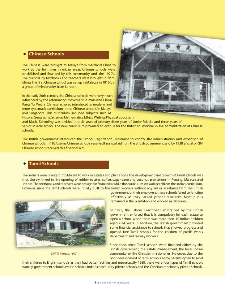 Education In Malaysia