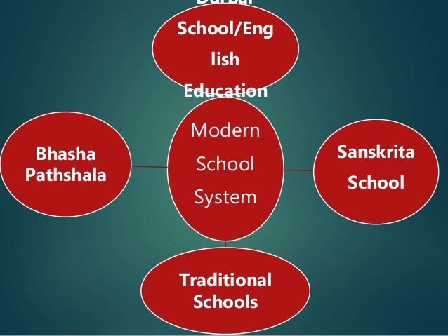 write about the education system of nepal