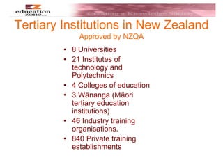 Tertiary Institutions in New Zealand
Approved by NZQA
• 8 Universities
• 21 Institutes of
technology and
Polytechnics
• 4 Colleges of education
• 3 Wänanga (Mäori
tertiary education
institutions)
• 46 Industry training
organisations.
• 840 Private training
establishments
 