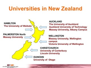Universities in New Zealand
Welcome to New Zealand
AUCKLAND
The University of Auckland
Auckland University of Technology
Massey University, Albany Campus
WELLINGTON
Massey University, Wellington
campus
Victoria University of Wellington
CHRISTCHURCH
University of Canterbury
Lincoln University
DUNEDIN
University of Otago
PALMERSTON North
Massey University
HAMILTON
The University of Waikato
 