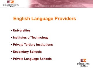 English Language Providers
• Universities
• Institutes of Technology
• Private Tertiary Institutions
• Secondary Schools
• Private Language Schools
 