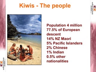 Kiwis - The people
Population 4 million
77.5% of European
descent
14% NZ Maori
5% Pacific Islanders
2% Chinese
1% Indian
0.5% other
nationalities
 