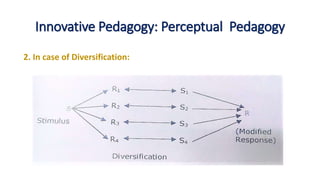Innovative Pedagogy and Teaching Effectiveness | PPTX