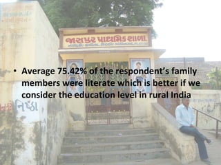 Average 75.42% of the respondent’s family members were literate which is better if we consider the education level in rural India 