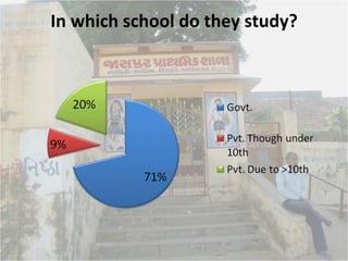 In which school do they study? 
