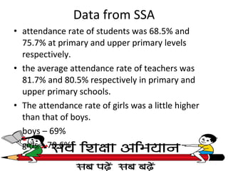 Data from SSA attendance rate of students was 68.5% and 75.7% at primary and upper primary levels respectively. the average attendance rate of teachers was 81.7% and 80.5% respectively in primary and upper primary schools. The attendance rate of girls was a little higher than that of boys. boys – 69% girls – 70.6%  