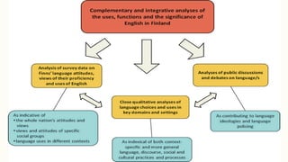 Education visual data 5