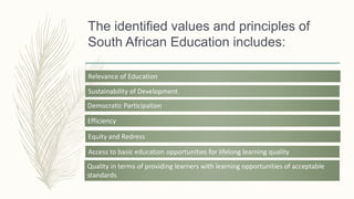 Education in south africa | PPTX