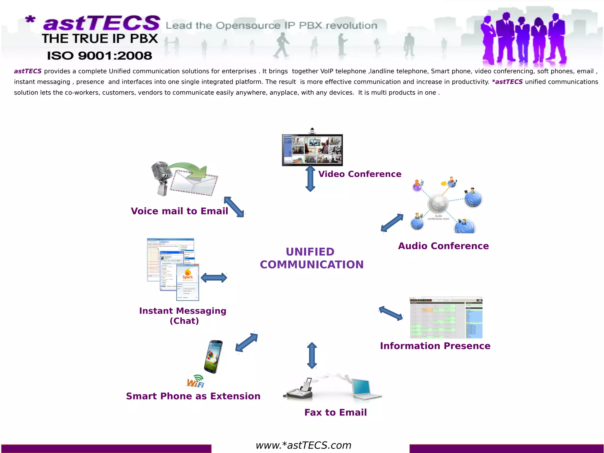 www.*astTECS.com
UNIFIED
COMMUNICATION
Video Conference
Audio Conference
Voice mail to Email
Instant Messaging
(Chat)
Information Presence
Smart Phone as Extension
astTECS provides a complete Unified communication solutions for enterprises . It brings together VoIP telephone ,landline telephone, Smart phone, video conferencing, soft phones, email ,
instant messaging , presence and interfaces into one single integrated platform. The result is more effective communication and increase in productivity. *astTECS unified communications
solution lets the co-workers, customers, vendors to communicate easily anywhere, anyplace, with any devices. It is multi products in one .
Fax to Email
 