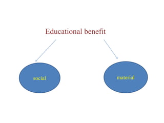 social material
Educational benefit
 