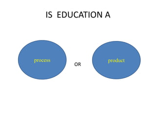 IS EDUCATION A
process product
OR
 