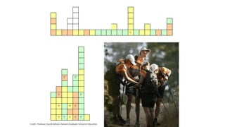 ?
? ?
? ?
? ? ?
? ? ? ? ?
 