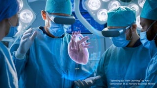 “Speeding up Team Learning” by Amy
Edmondson et al, Harvard Business Review
 