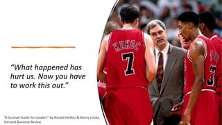 “What happened has
hurt us. Now you have
to work this out.”
“A Survival Guide for Leaders” by Ronald Heifetz & Marty Linsky,
Harvard Business Review
 