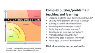 Complex puzzles/problems in
teaching and learning
• Engaging students from diverse backgrounds?
• Utilising AI to promote effective learning?
• Building a culture of collaboration?
• Assessing student competencies?
• Designing professional learning?
• Developing an inclusive curriculum?
• Promoting student wellbeing?
• Addressing gaps in student learning?
• Fostering a culture of innovation?
Think of something you can work with…
“A Leader’s Framework for Decision-making” by David
Snowden & Mary Boone, Harvard Business Review
 