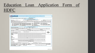 Education Loan Application Form of
HDFC
 